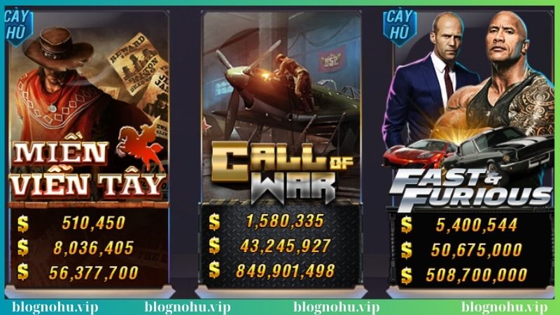 Đôi nét về nổ hũ B52 Club xu hướng thị trường