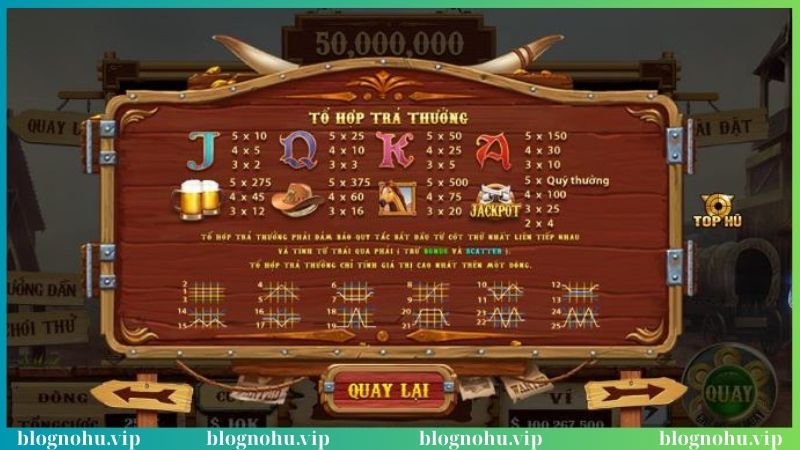 Top game nên thử khi đến với quay hũ Debet