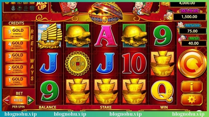 Đặc điểm hấp dẫn người chơi đến với nổ hũ tại Win888